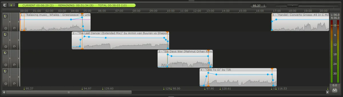 MixMeister Fusion during playback: a scrolling timeline with the current, remaining and total time of the mix
