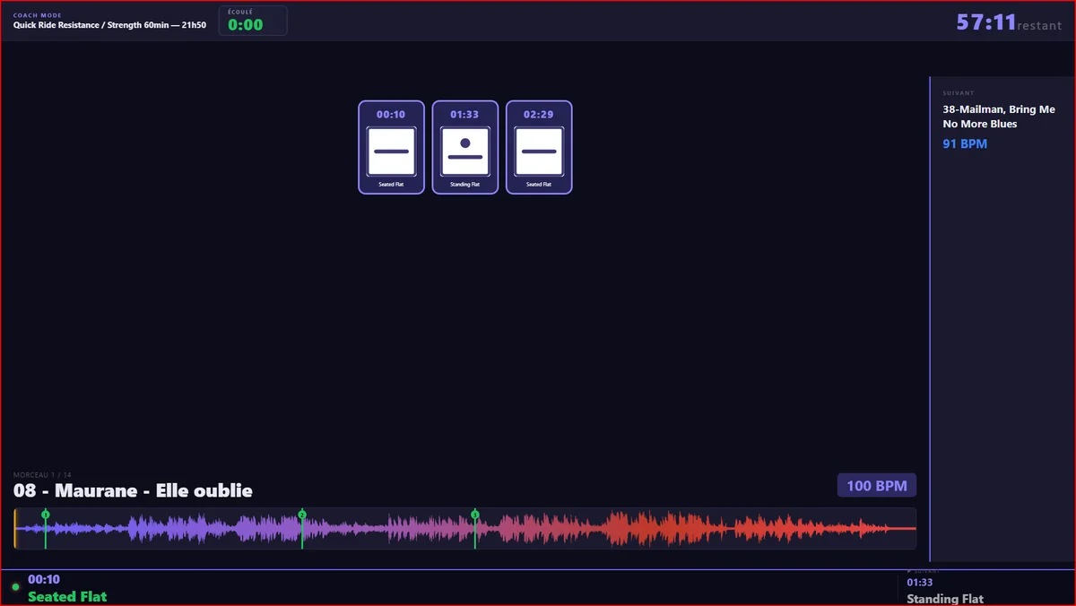 RideComposer external coach display showing the time remaining, the current move and the two that follow, the current track waveform and the next track with its BPM