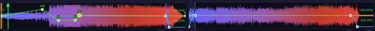 RideComposer tempo curve drawn over the waveform, with editable points and a range of plus or minus 50 percent BPM